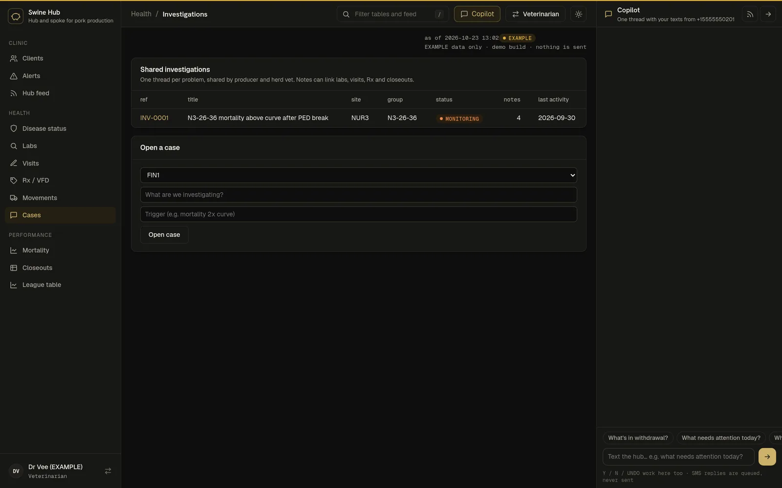 Shared investigations (example data)